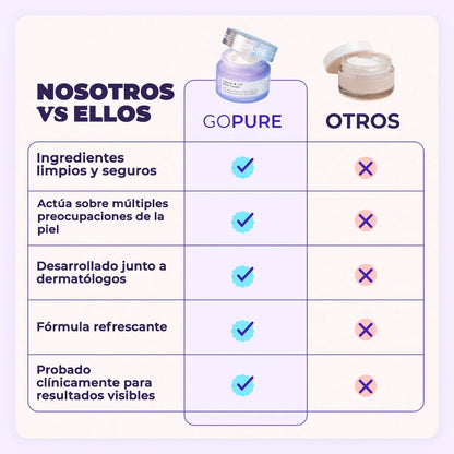 KIT GOPURE® | Crema Lifting Reafirmante™ 💦 (Cuello & Escote)